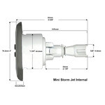 Waterway Jets Overview 